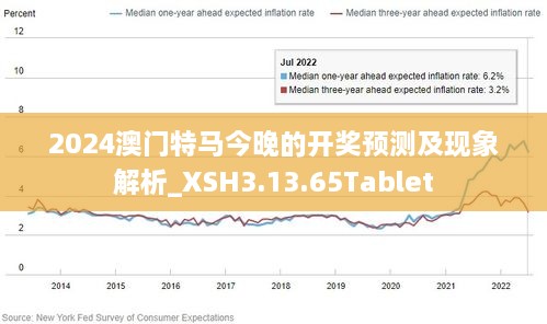 2025澳门今天特马开什么,最新数据挖解释明_赋能版10.539