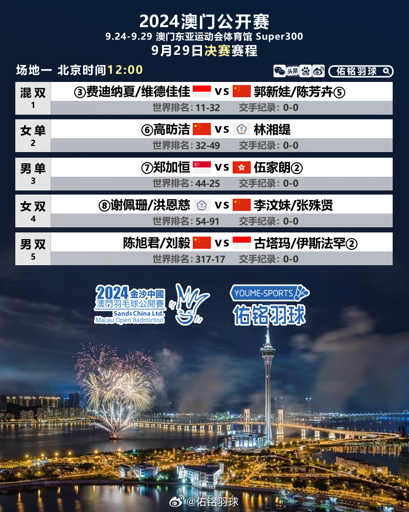 2025澳门今晚开特,持续性实施方案_融合版85.709