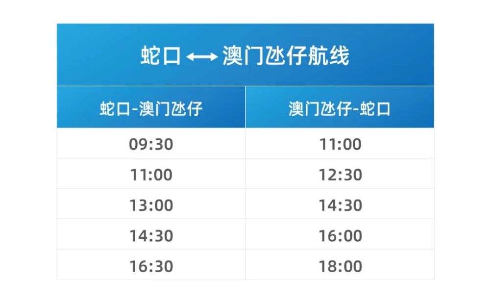 2025澳门六今晚开奖结果,即时解答解析分析_发布版82.956
