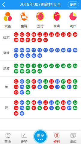 2025澳门天天六开彩免费香港,化学工程和工业化学_智能版78.304