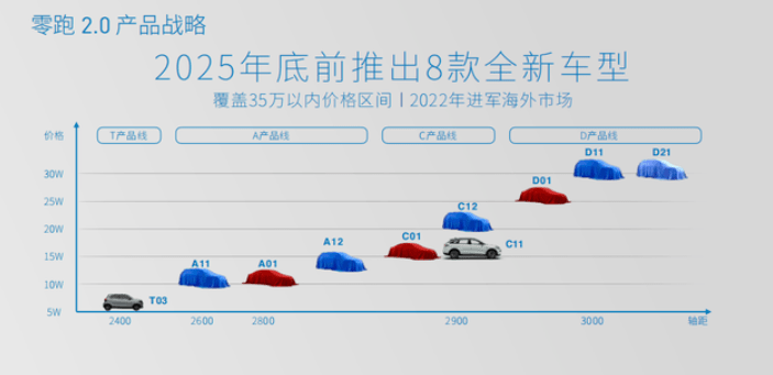 2025澳门天天开好彩大全最新版本,数据指导策略规划_特色版9.595