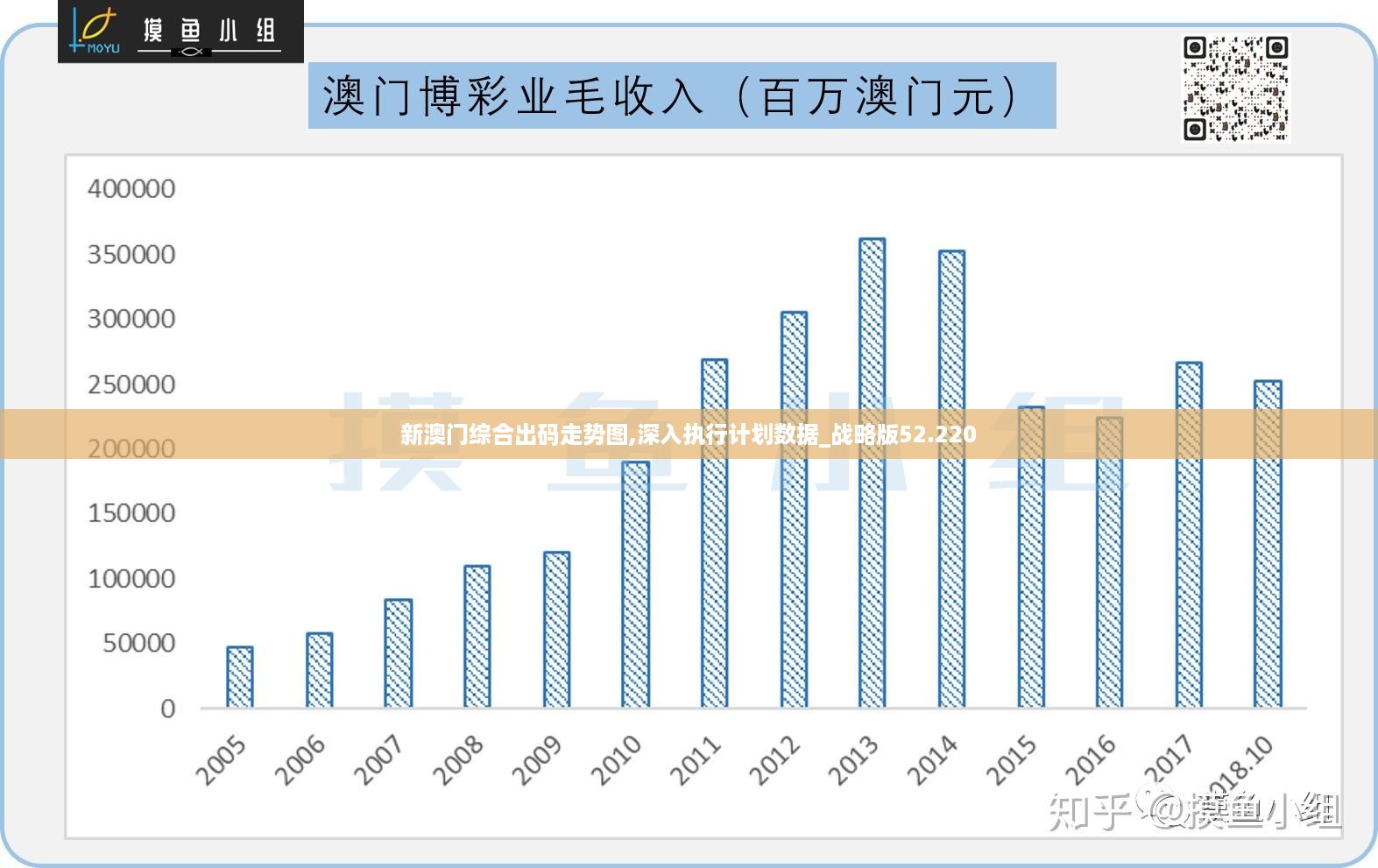 2025澳门最精准正版免费大全,全面数据分析_共享版77.878
