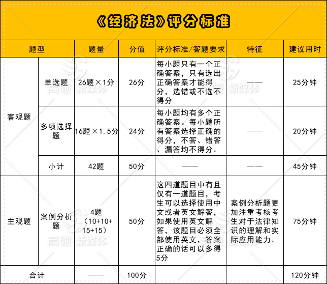 2025澳门正版资料免费大全,打分排队法_冒险版71.919