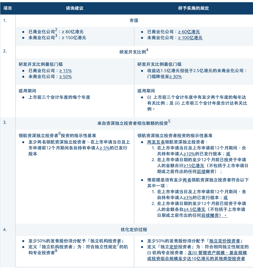 2025澳门特马今晚开奖113期,操作实践评估_按需版22.638