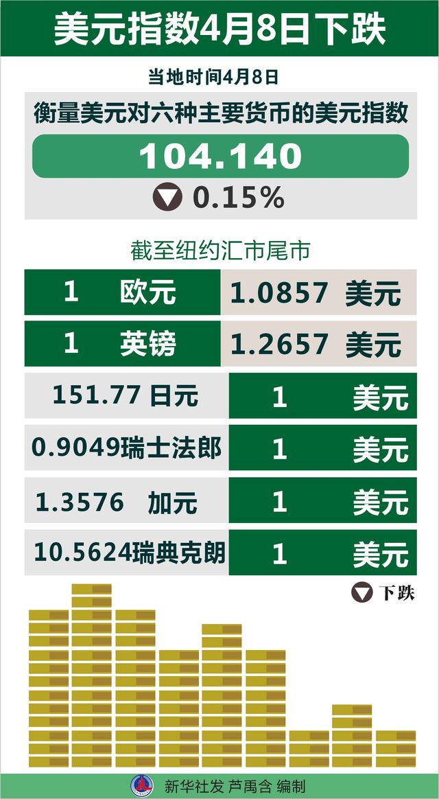 保健品 第16页