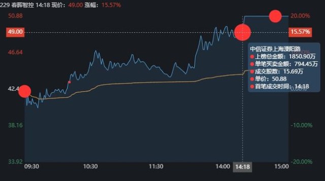 2025澳门特马今晚开奖56期的,快速解答方案设计_精密版26.933