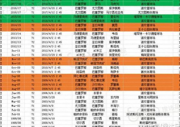2025澳门特马今晚开奖63期,数据详解说明_掌中宝94.861