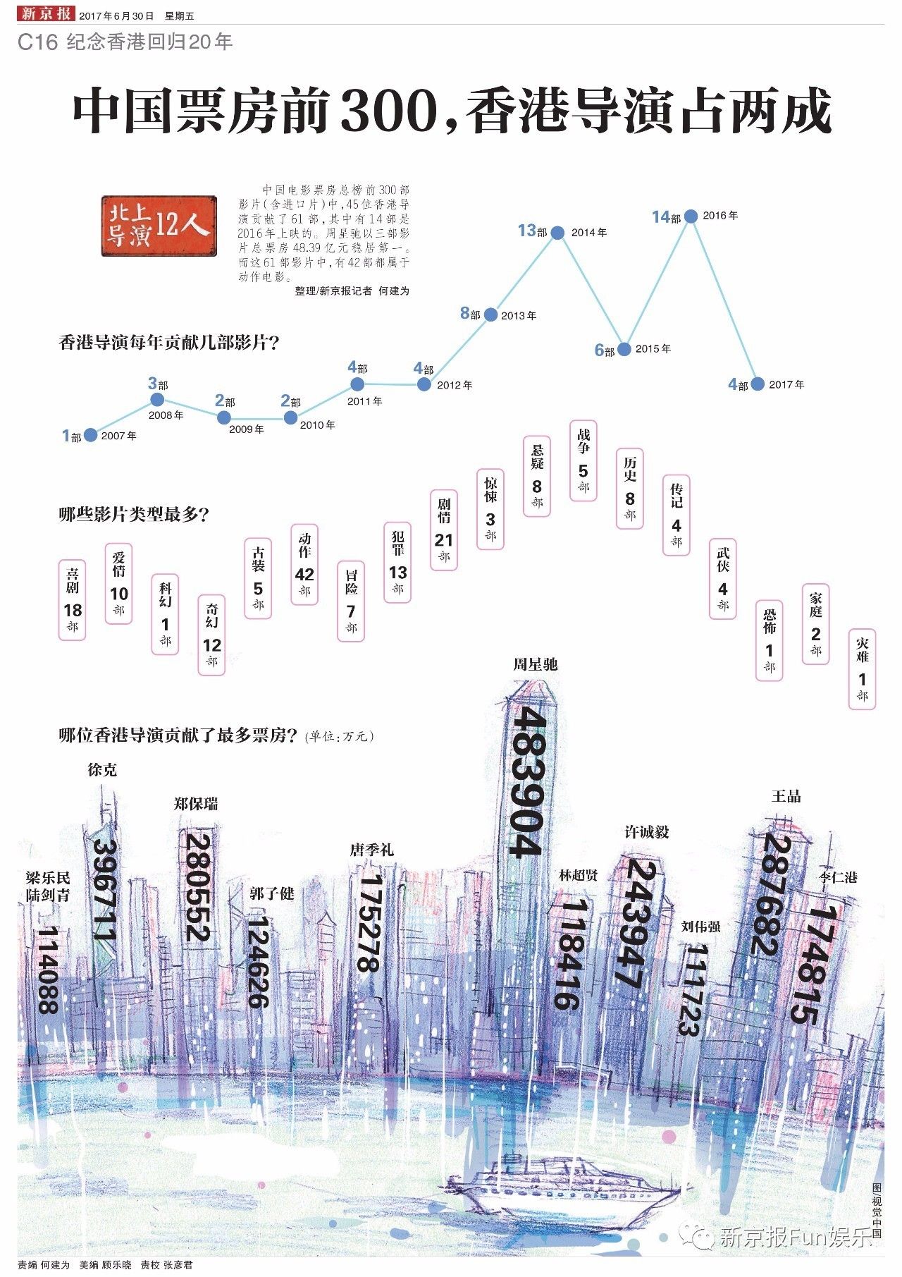 2025香港内部最准资料,快速解答方案设计_品味版58.962