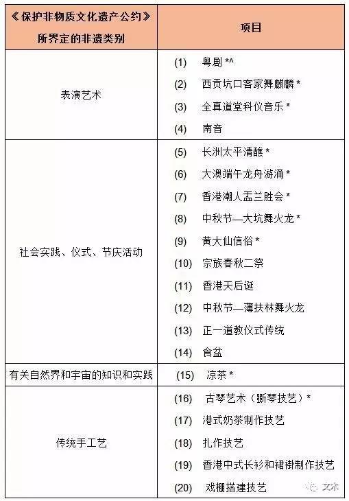 2025香港历史开奖结果查询表最新,策略优化计划_多元文化版38.759