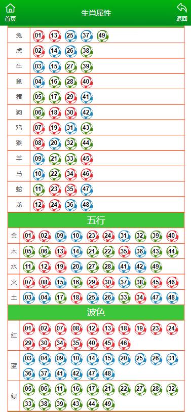 22325濠江论坛一肖一码,机械_游戏版6.934