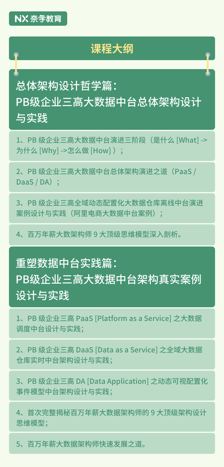 保健品 第15页