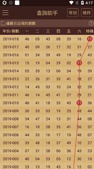 奥门开奖结果+开奖记录2025年资料网站,目前现象解析描述_轻奢版64.269
