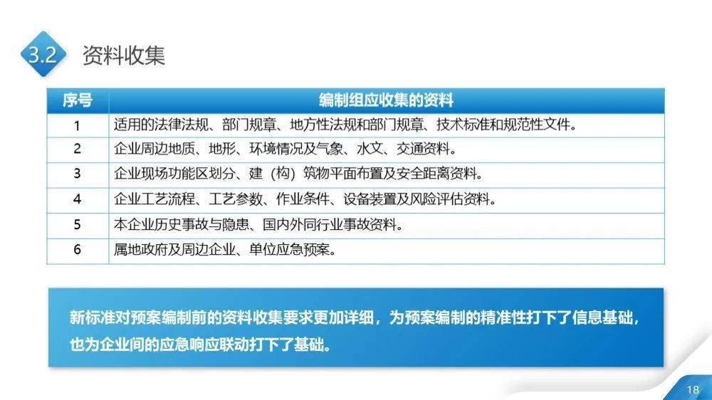 新澳2025最新资料大全,高效运行支持_确认版40.126