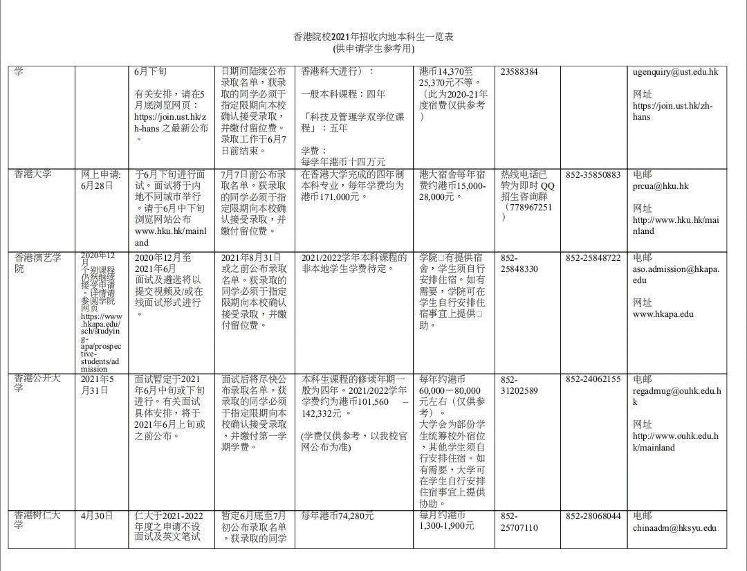 服装服饰 第14页