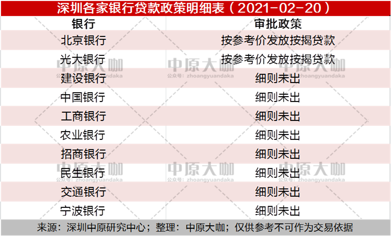 新澳门2025生肖走势图,信用政策决策参考资料_按需版5.813