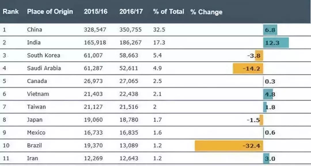 新澳门开奖结果2025开奖记录,详细数据解读_定制版73.990