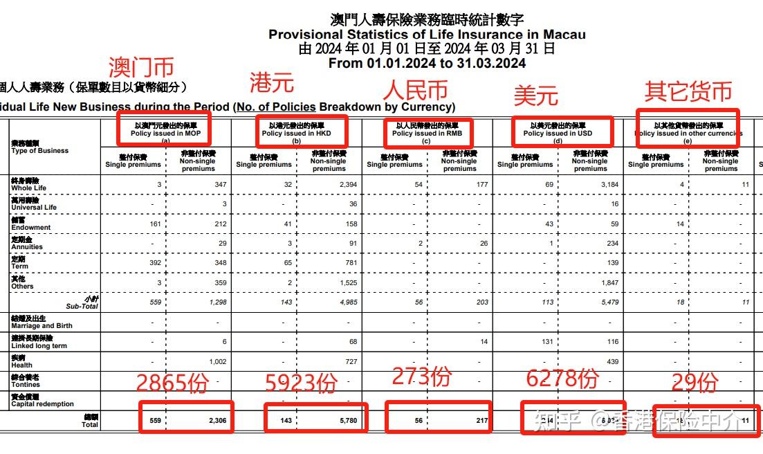 澳门王中王100%的资料2025年,资产评估_愉悦版49.623