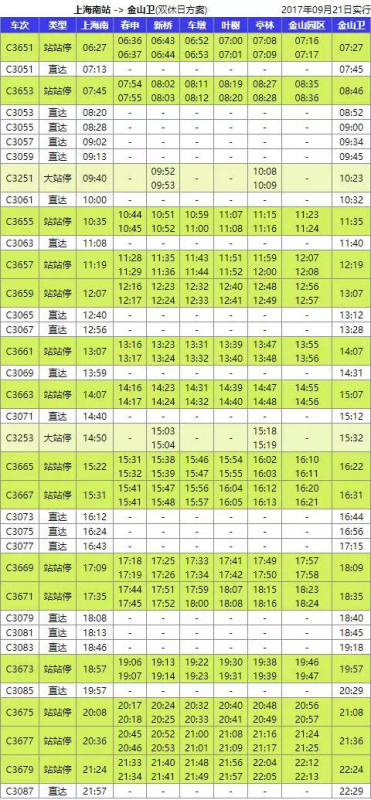 金山铁路最新时刻表2025年,知识产权_寻找版13.339