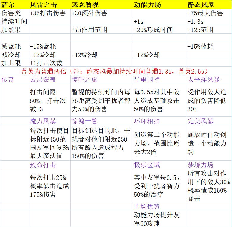 香港二四六天免费开奖,深入挖掘解释说明_家庭版48.260