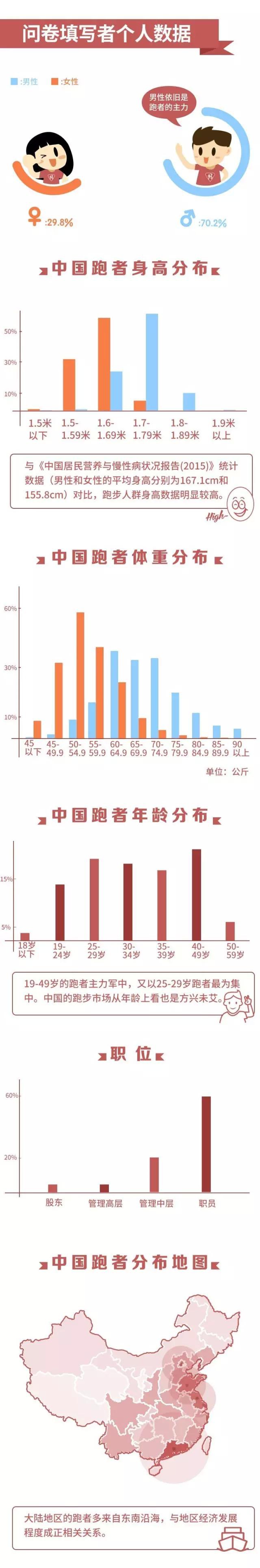 香港马今晚开奖结果今天,实时分析处理_透明版30.779