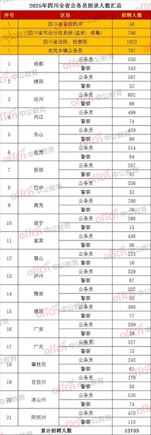 黄大仙论坛心水资料2025,稳固执行战略分析_特色版7.793