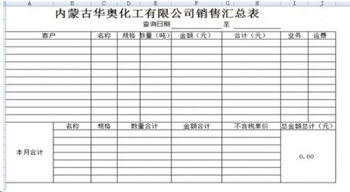 液氨市场价格的深度探究与分析