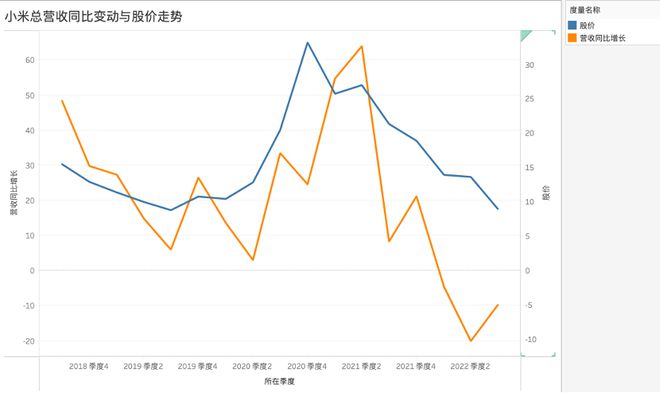 小米股票价格走势，一场心灵与自然的探索之旅