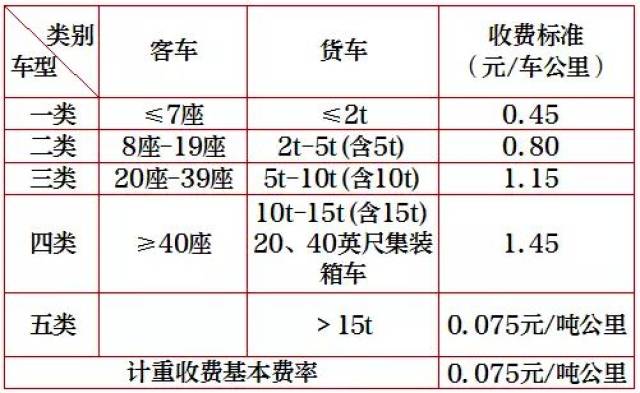 保健品 第12页