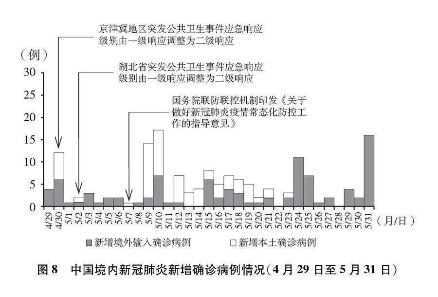 日本疫情动态更新，力量与乐观的前行之路