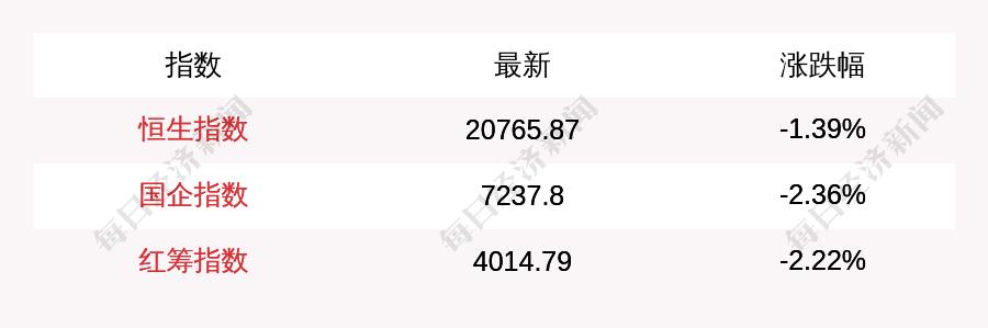 东方财富下的镍期货行情，与自然的美丽邂逅