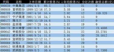 化妆品 第10页