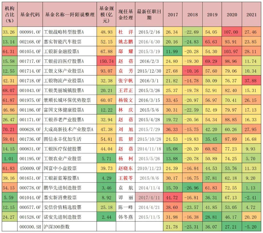 股票比较,股票比较，小巷深处的投资宝藏探秘