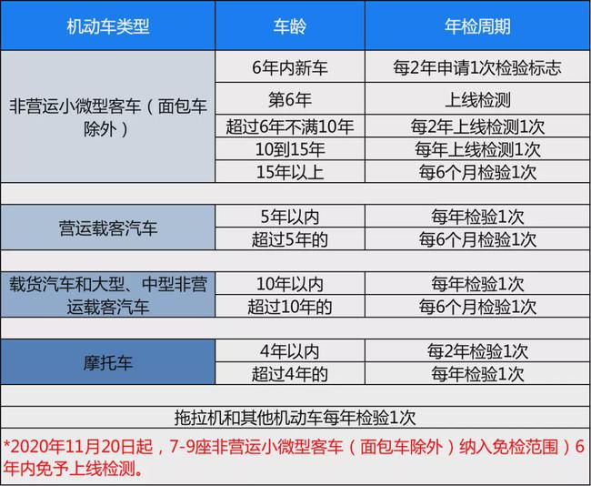 最新年检图深度解读与观点分析