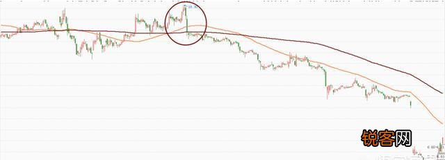 关于股票断头的深度解析，你了解多少？