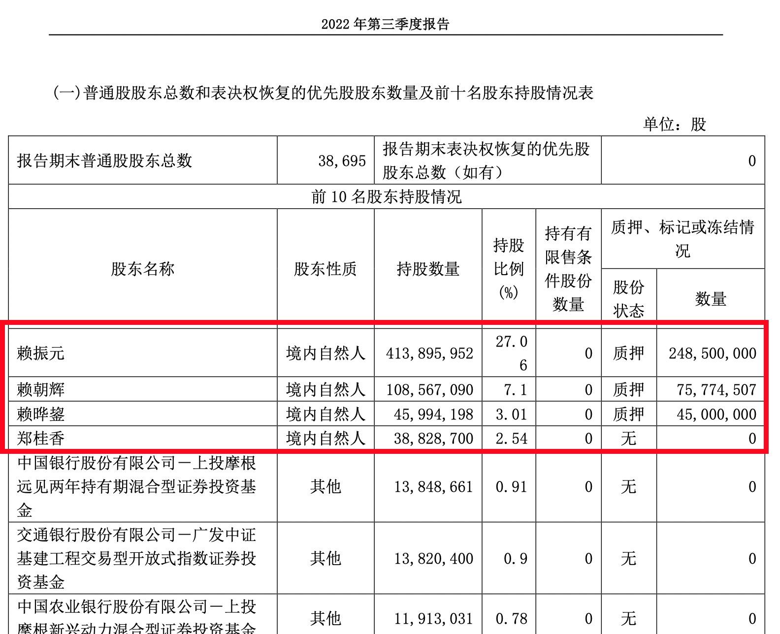 龙元建设引领行业创新，塑造未来建筑典范的最新动态揭秘。