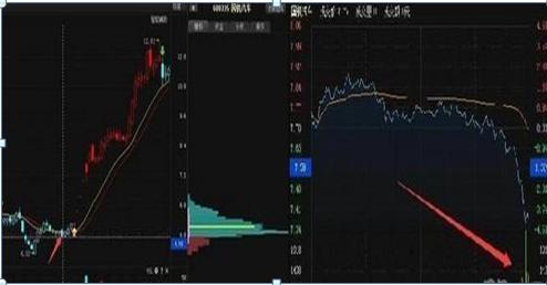 国机汽车股票行情深度解读与分析，要点解读与探讨