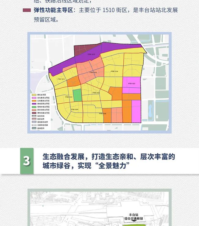 丰台火车站规划图更新，时代进步与城市发展的脉搏