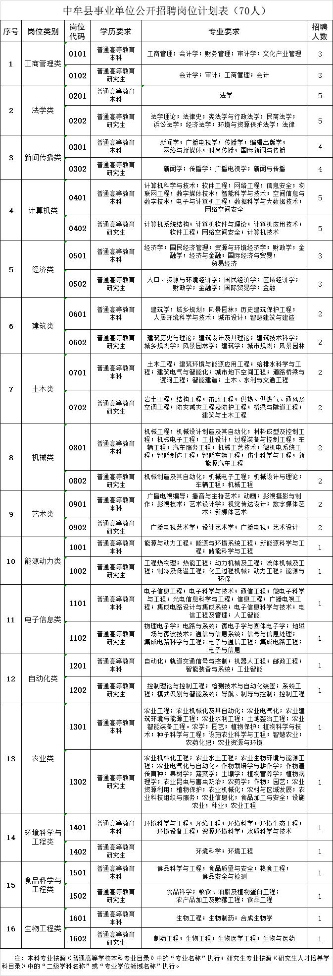 中牟最新职位招聘，时代背景下的职业机遇与挑战