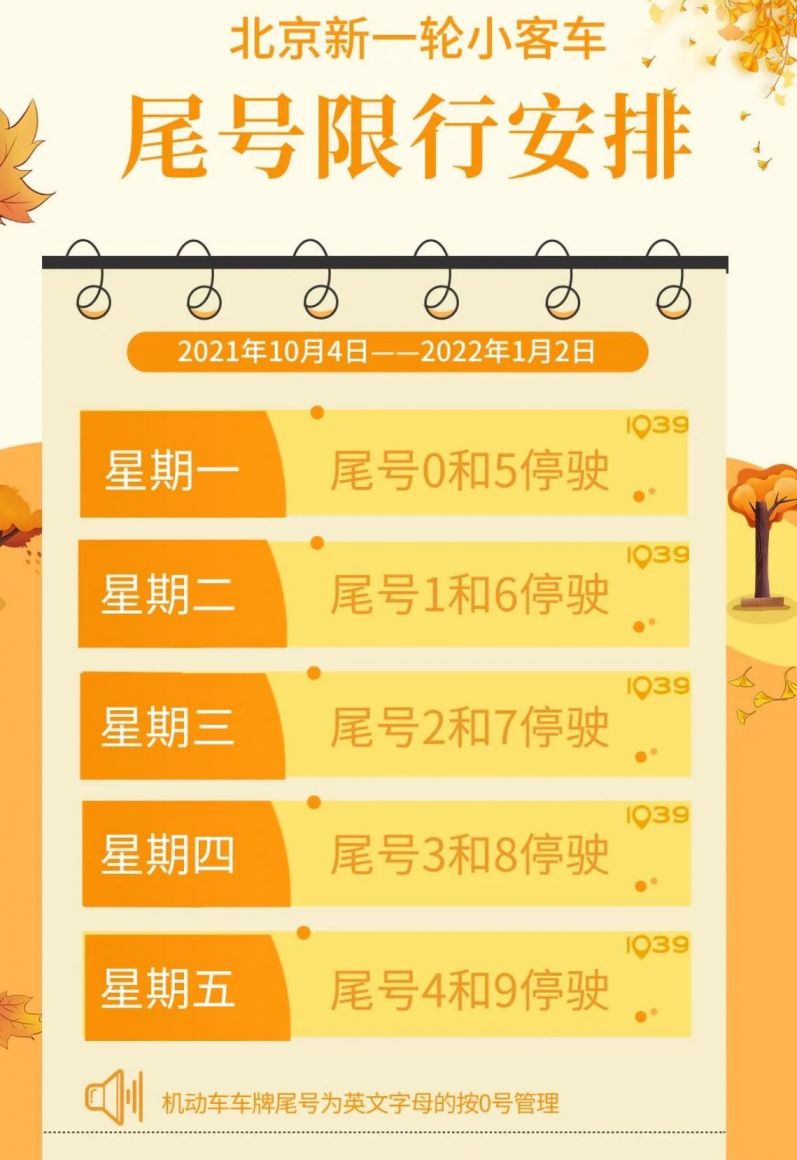 北京限号最新,北京限号最新？没问题，我们一起去探索自然美景吧！