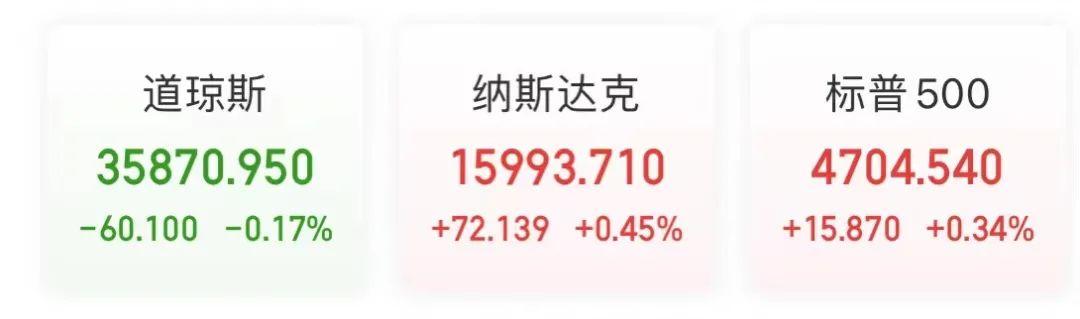 如何购买ST股票？启程寻找内心平静的旅程指南