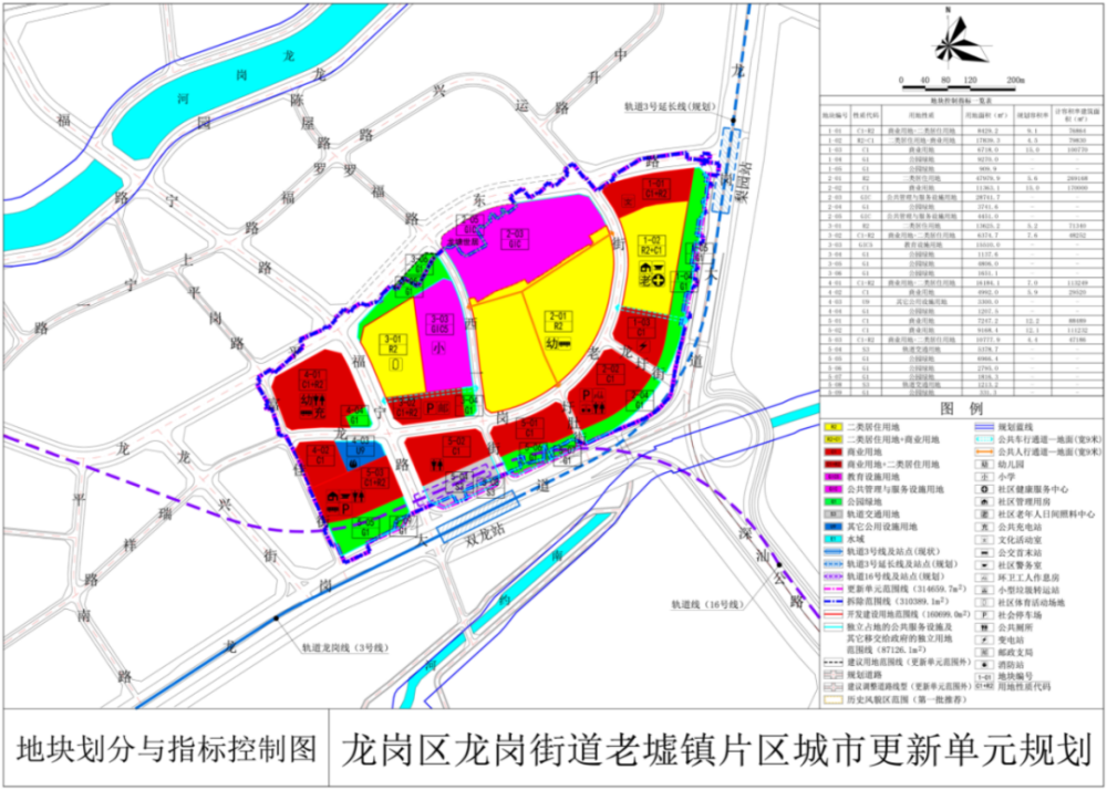 邢台悦城首府最新动态与观点论述深度解析