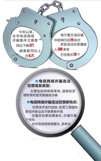 数字时代的阴影，最新网络诈骗案及其反思