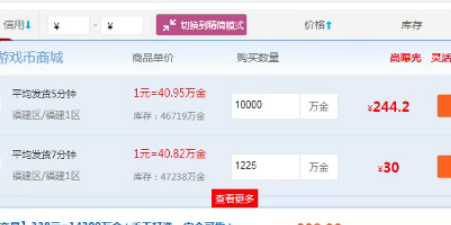 最新赚钱方法的观点论述与策略解析